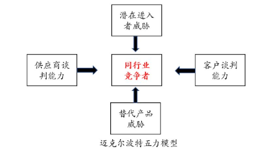 产品经理，产品经理网站